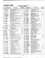 Preview for 17 page of MTD 82-0667 Owner'S Manual