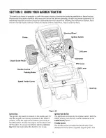 Preview for 15 page of MTD 820 Series Operator'S Manual