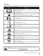 Preview for 7 page of MTD 86M Operator'S Manual