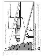 Preview for 8 page of MTD 86M Operator'S Manual