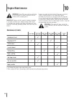 Preview for 20 page of MTD 86M Operator'S Manual