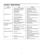 Preview for 17 page of MTD 979K Operator'S Manual