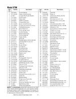 Preview for 21 page of MTD 979K Operator'S Manual