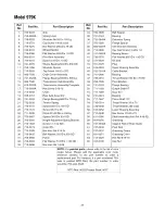 Preview for 23 page of MTD 979K Operator'S Manual