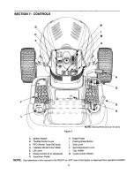 Preview for 8 page of MTD AutoDrive 13AU604H402 Operator'S Manual