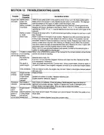 Preview for 24 page of MTD AutoDrive 13AU604H402 Operator'S Manual