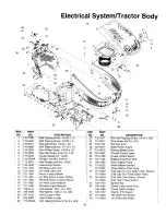 Preview for 27 page of MTD AutoDrive 13AU604H402 Operator'S Manual