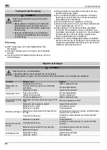 Preview for 96 page of MTD CSH40 Original Operating Instructions