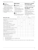 Preview for 13 page of MTD Cub Cadet E 22 Original Operating Instructions