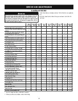 Preview for 17 page of MTD Cub Cadet XT ENDURO Series Operator'S Manual