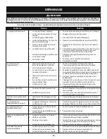 Preview for 72 page of MTD Cub Cadet XT ENDURO Series Operator'S Manual