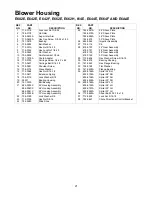 Preview for 21 page of MTD E644F Operator'S Manual