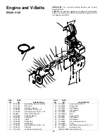 Preview for 26 page of MTD E644F Operator'S Manual