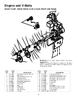 Preview for 27 page of MTD E644F Operator'S Manual