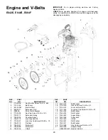 Preview for 28 page of MTD E664F Operator'S Manual