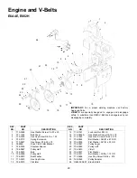 Preview for 29 page of MTD E664F Operator'S Manual