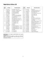 Preview for 15 page of MTD Series 410 Operator'S Manual