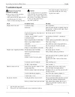 Preview for 15 page of MTD Tiller Operating Instructions Manual