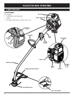 Preview for 6 page of MTD Yard Machines Y28 Operator'S Manual