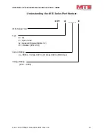 Preview for 14 page of MTE dV E Series Technical Reference Manual