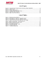 Preview for 4 page of MTE MAEP0006C Technical Reference Manual