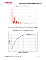 Preview for 12 page of MTE MAEP0006C Technical Reference Manual