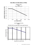 Preview for 11 page of MTE Sine Wave Filter User Manual