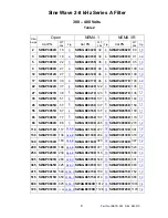 Preview for 13 page of MTE Sine Wave Filter User Manual