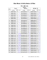 Preview for 14 page of MTE Sine Wave Filter User Manual