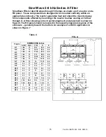 Preview for 19 page of MTE Sine Wave Filter User Manual