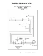 Preview for 32 page of MTE Sine Wave Filter User Manual