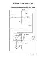 Preview for 33 page of MTE Sine Wave Filter User Manual