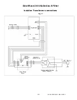 Preview for 34 page of MTE Sine Wave Filter User Manual