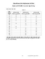 Preview for 36 page of MTE Sine Wave Filter User Manual