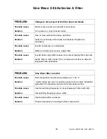 Preview for 43 page of MTE Sine Wave Filter User Manual