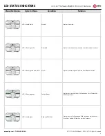 Preview for 6 page of MTI CX FLEX Single-Power Product Manual