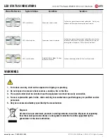 Preview for 7 page of MTI CX FLEX Single-Power Product Manual