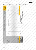 Preview for 22 page of MTM 58SX User Manual