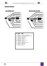 Preview for 19 page of MTM Powerhammer Instruction Manual