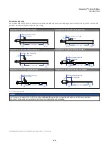 Preview for 15 page of MTS Sensors EP00600MD341C304241Z02 Operation Manual