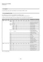 Preview for 24 page of MTS Sensors EP00600MD341C304241Z02 Operation Manual