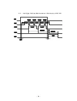 Preview for 30 page of MTS Systems TFIR-31LAN series Operation Manual