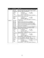 Preview for 76 page of MTS Systems TFIR-31LAN series Operation Manual