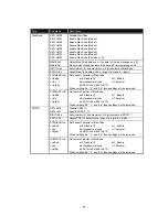 Preview for 77 page of MTS Systems TFIR-31LAN series Operation Manual