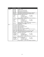 Preview for 78 page of MTS Systems TFIR-31LAN series Operation Manual