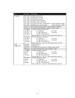 Preview for 79 page of MTS Systems TFIR-31LAN series Operation Manual