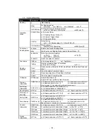 Preview for 81 page of MTS Systems TFIR-31LAN series Operation Manual