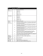 Preview for 86 page of MTS Systems TFIR-31LAN series Operation Manual