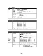 Preview for 87 page of MTS Systems TFIR-31LAN series Operation Manual