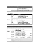 Preview for 88 page of MTS Systems TFIR-31LAN series Operation Manual